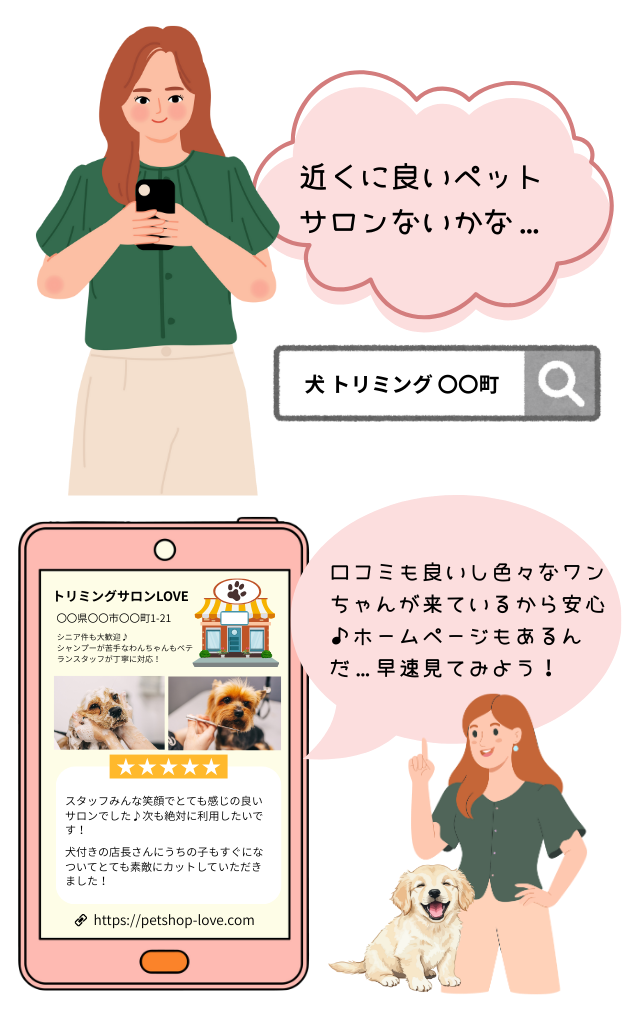 なぜGoogleマップ対策が必要なのか